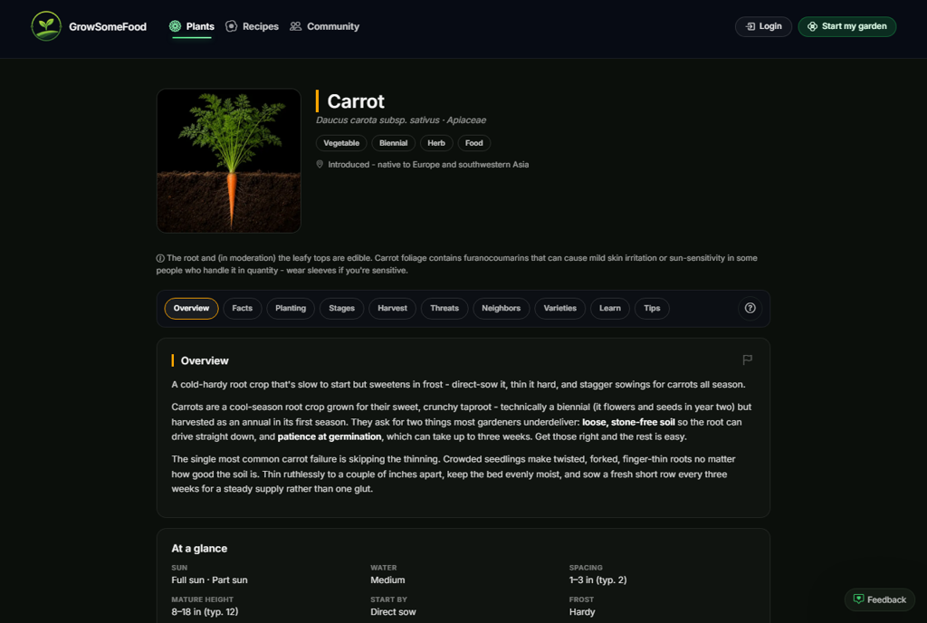 A GrowSomeFood plant guide: overview, at-a-glance facts, and chips for stages, harvest, threats, and varieties.